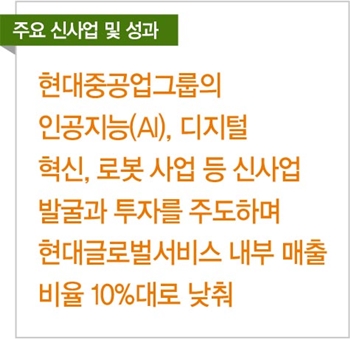 정기선 현대중공업지주 부사장, ‘HGS’ 알짜 자회사로 키우고 그룹 ‘디지털 전환’ 주도