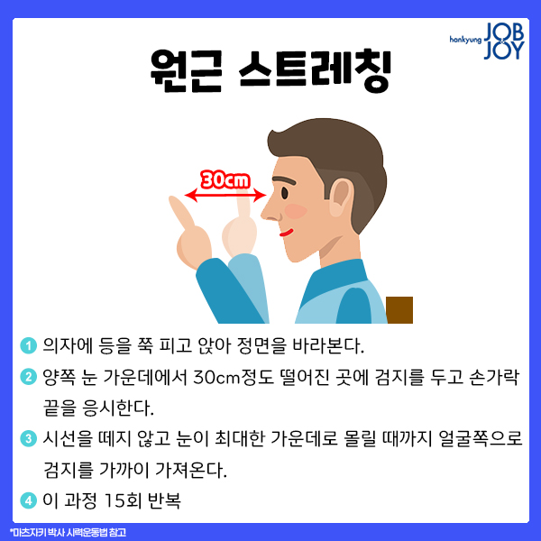 시력 회복법 운동