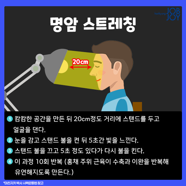 시력 회복법 운동