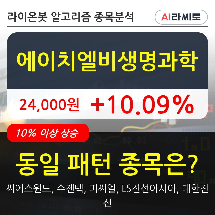 에이치엘비생명과학