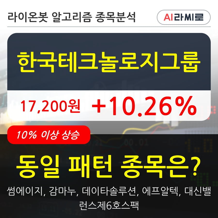 한국테크놀로지그룹