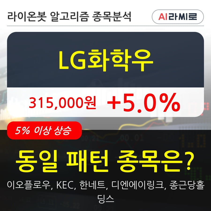 LG화학우