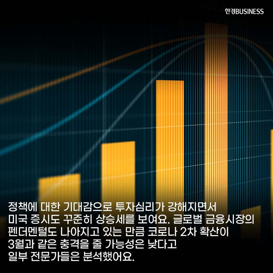 [카드뉴스] Fed “물가 상승 2% 넘어도 괜찮다”…평균물가목표제 도입 발표에 증시 영향은?