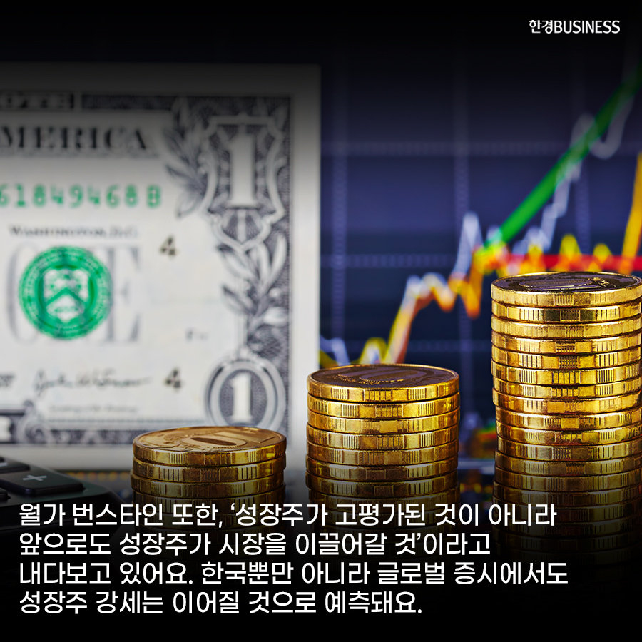 [카드뉴스] Fed “물가 상승 2% 넘어도 괜찮다”…평균물가목표제 도입 발표에 증시 영향은?