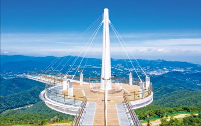  용평리조트, 발왕산 정상 '氣 스카이워크'…360도 절경 만끽