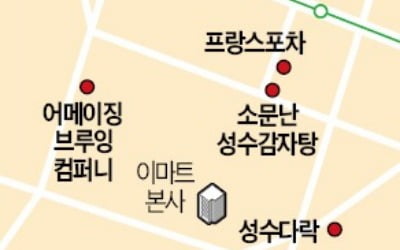 [김과장 & 이대리] 이마트 직원들이 찾는 성수동 맛집