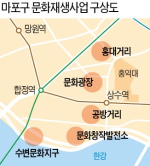 당인리발전소를 '문화 창작 기지'로…도시재생 신화 또 쓴다