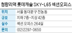 청량리역 롯데캐슬 SKY-L65, 청량리역과 바로 연결된 섹션오피스