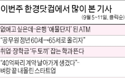 [클릭! 한경] 없애고 싶은데…은행 '애물단지' 된 ATM