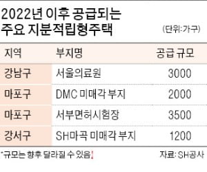 '금싸라기' 서울의료원, 2022년 3000가구 공급