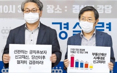 "초선 의원들, 후보 때보다 재산 평균 10억 늘어"