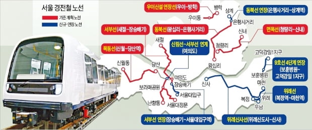 어떤 규제에도 끄덕 없는 '부동산 가치 투자법' 과정 개설