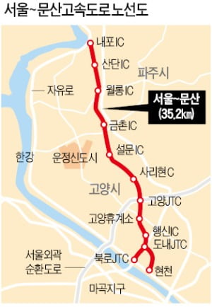 서울~문산 11월 개통…수도권 서북부 집값 '호재'