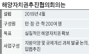 "유람선도 마음대로 못 띄우는 부산…해양자치권 확보해 메가시티 도약"