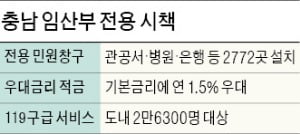 관공서·은행엔 '임산부 창구'…산부인과 없는 농촌에 119 구급서비스