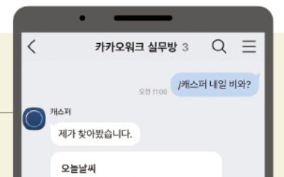 업무용 메신저 시장에 '카톡 태풍' 부나