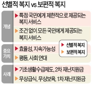 "종이 이력서론 실업급여 못줘요…인터넷 하세요"