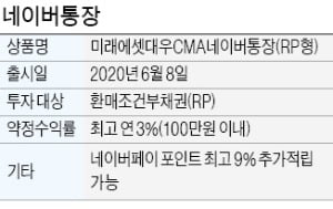 "CMA 명칭에 제휴사 앞세우면 안돼"…'네이버통장 방지법' 나왔다