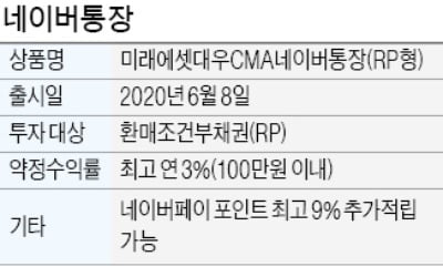 "CMA 명칭에 제휴사 앞세우면 안돼"…'네이버통장 방지법' 나왔다