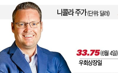 '사기 의혹' 열흘 만에…'제2 테슬라' 니콜라 창업자 돌연 사임