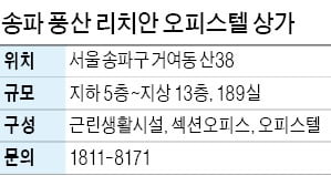 송파 풍산 리치안 오피스텔 상가, 거여동 오피스텔 상가…배후수요 풍부