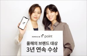 H.Point, 현대백화점그룹 통합멤버십…회원 840만명