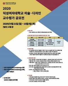 덕성여대 '미술·디자인 교수평가 공모전' 개최