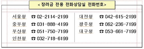 "15일까지 상반기분 근로장려금 신청하세요"…137만 가구 대상