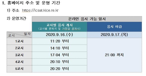 16일 수능 전 마지막 평가원 모의평가…학원서도 시험 시행