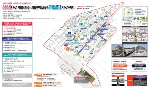 제천 역세권 확 바뀐다…다누리스퀘어 등 뉴딜사업 추진