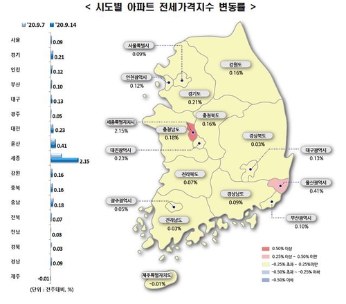 강남 집값 눈치보기…계속 이어지는 0%대 주간 변동률