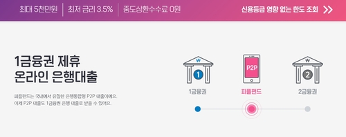 P2P 업계서 '은행 연계형' 대출 사라진다