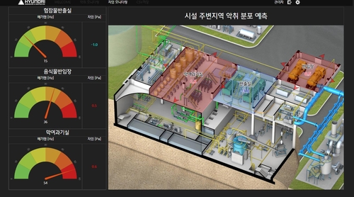 현대건설, 음식물 악취 외부 배출 막는 '홈스' 개발