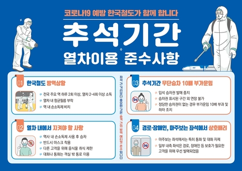 구간연장 제한…표 없는 승객 강제하차·10배 부가금 징수