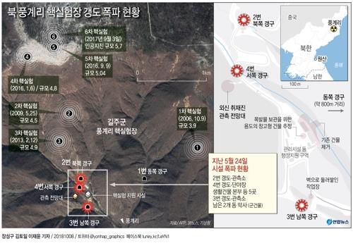 "북한 풍계리 핵실험장, 태풍으로 도로·다리 심각한 파손"