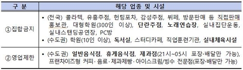 "새희망자금 추석 전 받으려면 오늘 오후 5시까지 신청하세요"