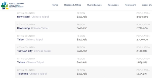 타이베이에 '중국도시'…대만, EU 도움받아 국제기구 표기 수정