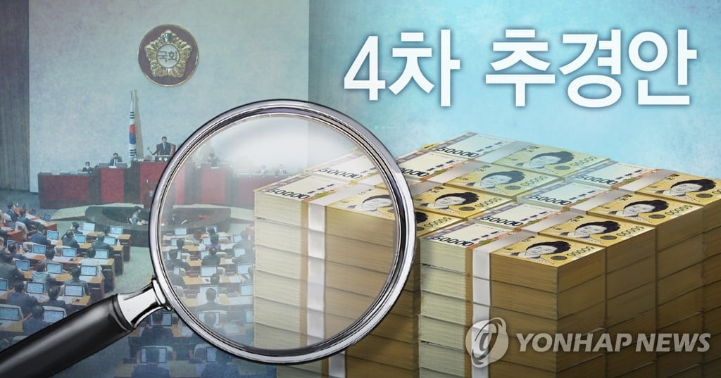 통신비 2만원 vs 무료 독감백신…4차 추경 막판 쟁점