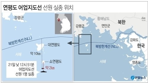 [전문] 국방부 "연평도 실종자 피격 후 화장…北 만행 규탄"