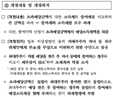 2020년 세법개정으로 초과배당 활용 딱, 1번 밖에 남지 않았습니다