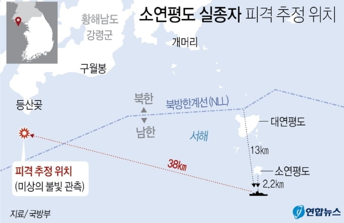 "40㎞ 거리 이동 가능할리가"…연평도 주민들도 `의문`