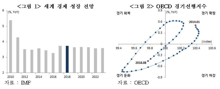 ‘지브리의 저주’ vs ‘골디락스’…기술주와 성장주 운명 가른다 [국제경제읽기 한상춘]