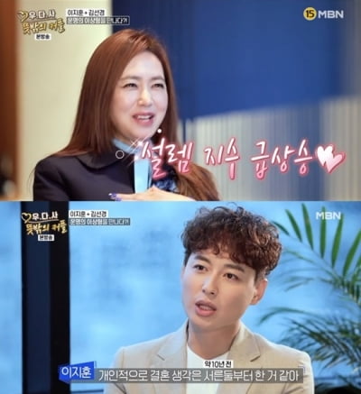 '우사다3' 김선경, 이지훈에 "13년째 이혼 트라우마 극복 중"