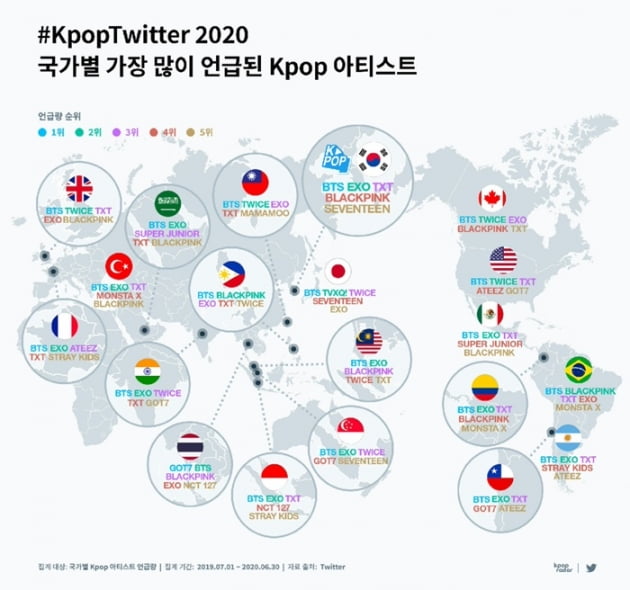 ▲사진 설명: #KpopTwitter 국가별 가장 많이 언급된 K-POP 아티스트