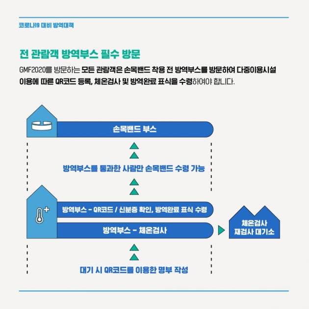 사진 = 민트페이퍼 제공