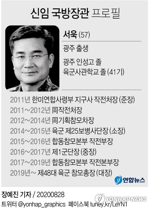 서욱 국방장관 취임…"'秋아들 의혹' 관련 규정 정비하겠다"