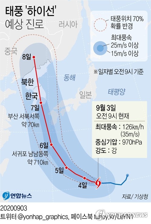 "바비·마이삭보다 더 센 태풍온다"…초토화 우려 중남부 초비상