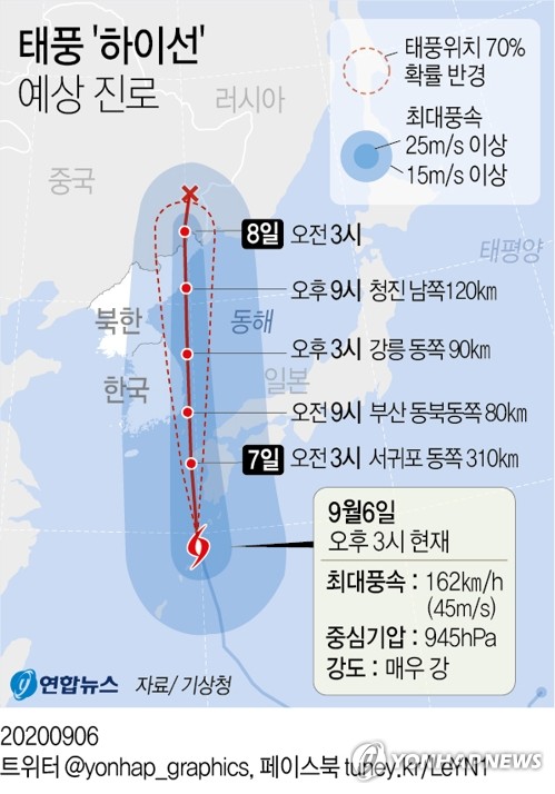 [날씨] 월요일 전국 태풍 '하이선' 영향권…강한 비바람에 해일