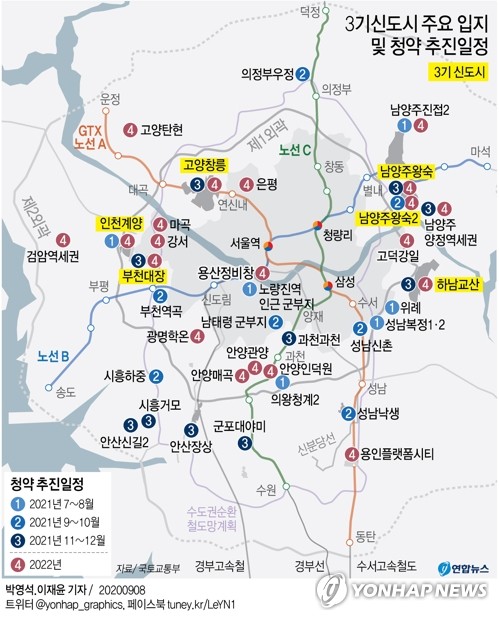 "집, 사지말고 청약하세요" 하남 교산·과천 등 6만채 사전청약(종합)