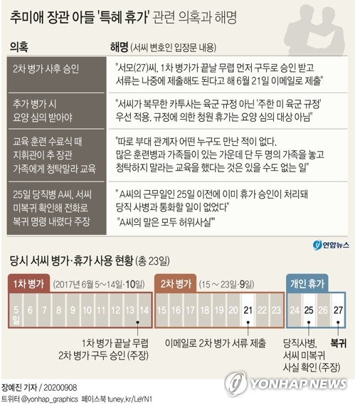 '아들 의혹' 사과한 추미애 정면돌파 시사…'검찰개혁' 강조